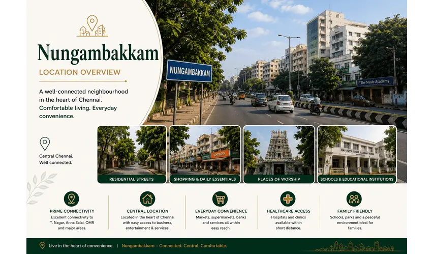 Nungambakkam