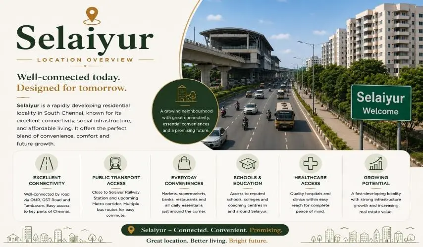 Selaiyur