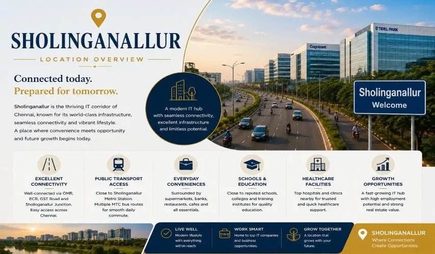 Sholinganallur